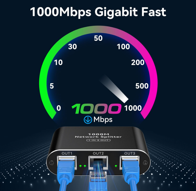 Ethernet Splitter 1 to 3 High Speed LAN Splitter 1000Mbps Gigabit RJ45 Ethernet Switch with USB C Power Cable for Cat5/5e/6/7/8 Cable