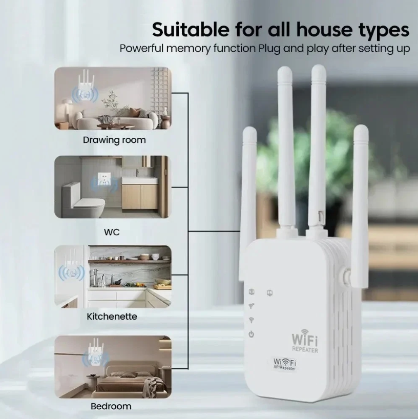 WiFi Repeater,Eliminates Dead Zones, WPS Easy Setup, with Ethernet Port